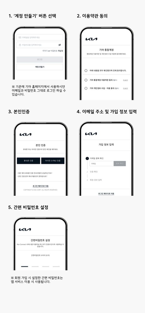 Kia Digital Key 회원가입 img